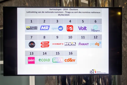 Resultaat van de trekking van de lijstnummers voor de verkiezingen van 2024.
