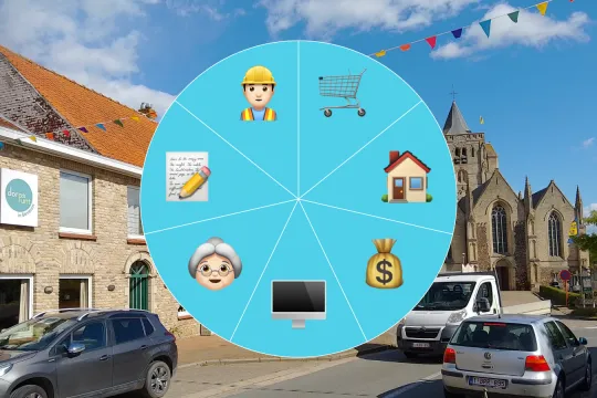 plattelandsbarometer