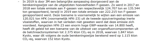 Uittreksel omgevingsvergunning 3M