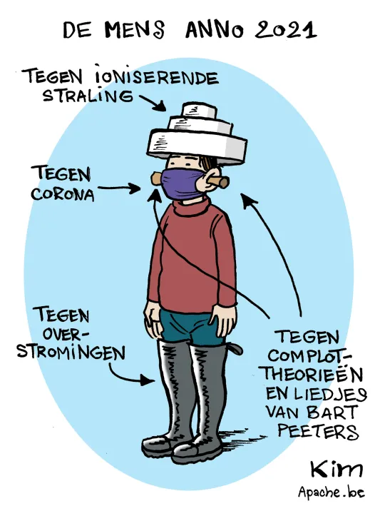 de mens anno 2021