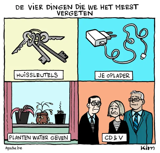 Dingen die we vergeten