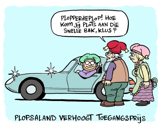 Toegangsprijs Plopsaland