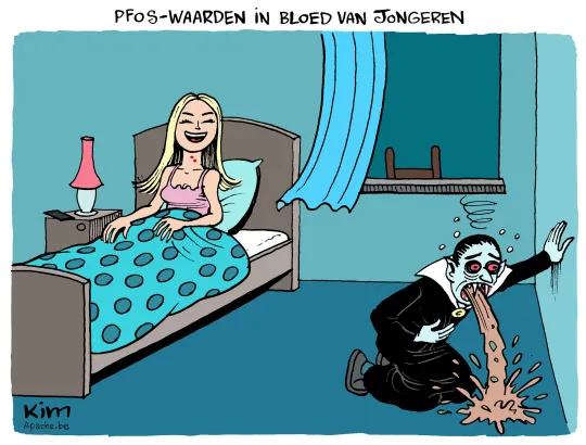 PFOS in jong bloed
