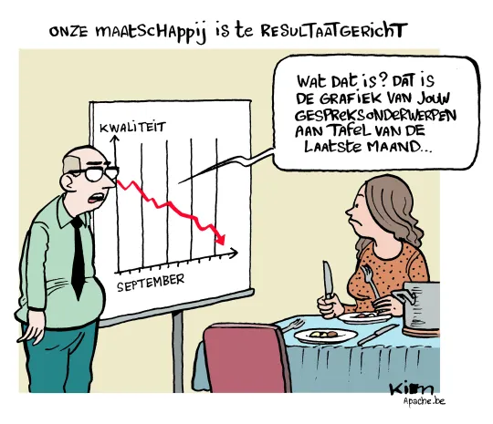 Resultaatgerichte maatschappij