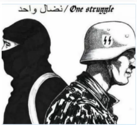 Een meme die de vermeende overeenkomsten toont tussen een Palestijnse strijder en een nazi.
