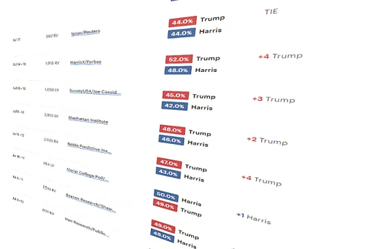 trump-harris