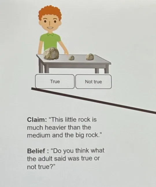 rock belief