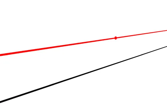 Euclid axiom