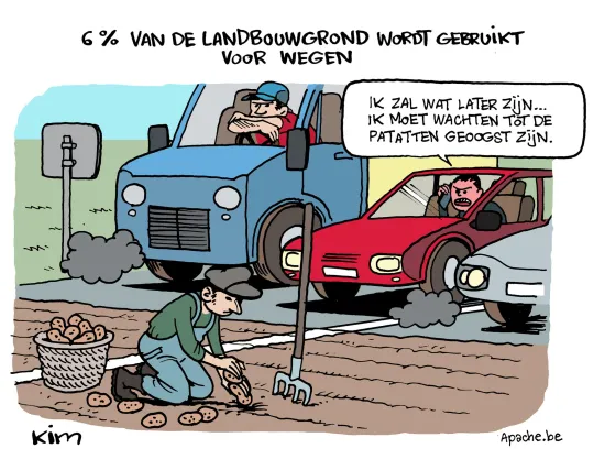 Landbouwgrond