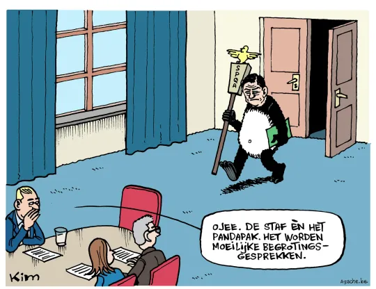 Begrotingsgesprekken in Pandapak