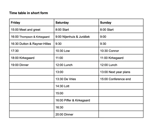 Het programma van de 'London Conference of Intelligence' in augustus 2024. 