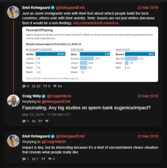 Willy en Emil Kierkegaard