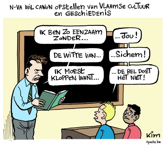 Canon vragenlijst