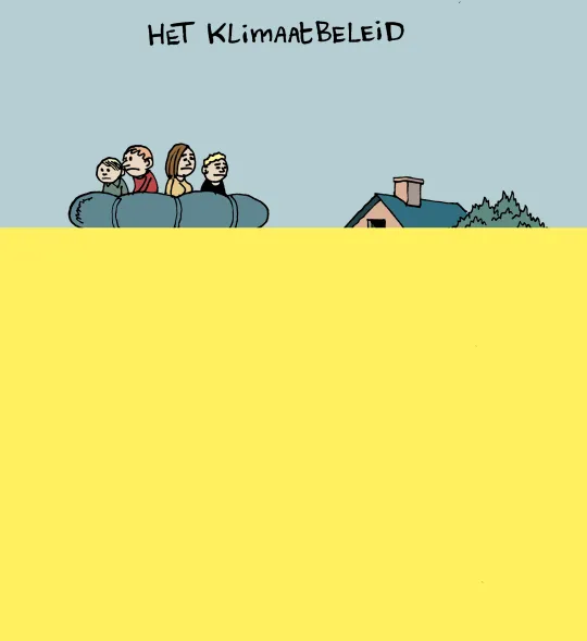 Het klimaatbeleid