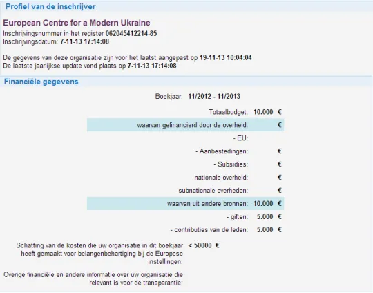 Screenshot EU lobbying database
