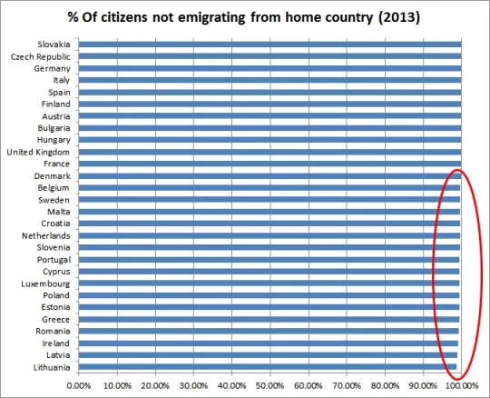 emigration2