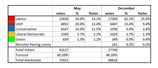oldham2