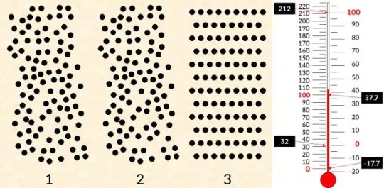 dots2