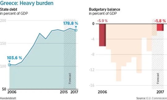 greece-heavy-burden-01-e1462789541840