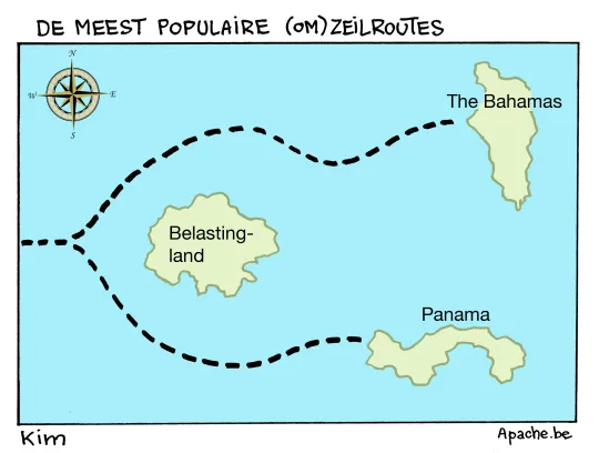 (Om)zeilroutes