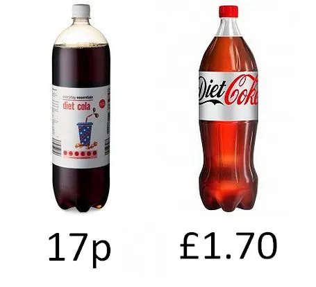 realthingpreference