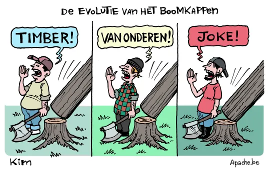 Evolutie boomkappen