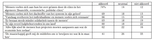Schermafbeelding 2017-10-02 om 13.03.12