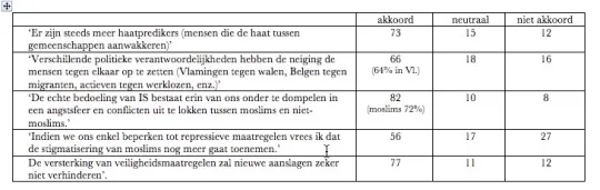 Schermafbeelding 2017-10-02 om 13.18.18