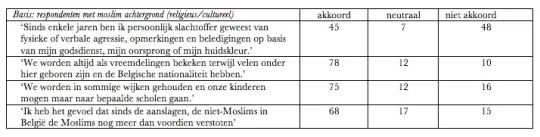 Schermafbeelding 2017-10-02 om 13.20.09