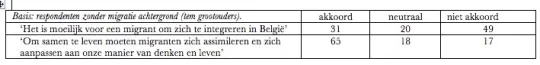 Schermafbeelding 2017-10-02 om 13.21.21