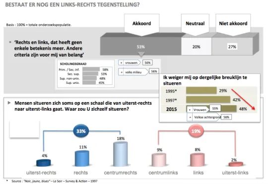 Deel3-graf2