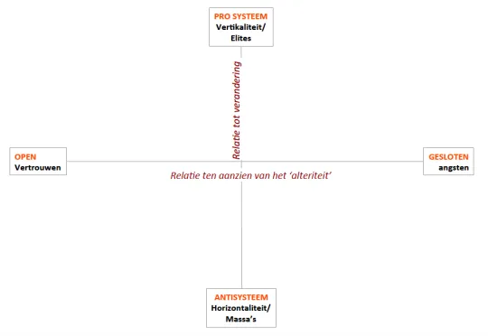 Schema1