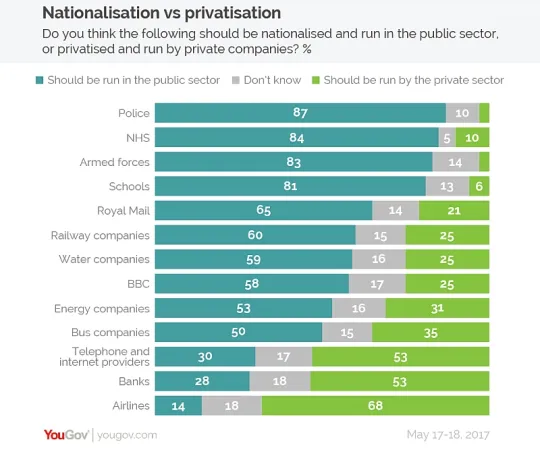 national-privat