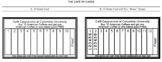 rewardcards