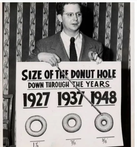 donutinflation