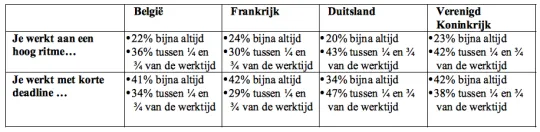 Schermafbeelding 2019-04-30 om 17.15.47