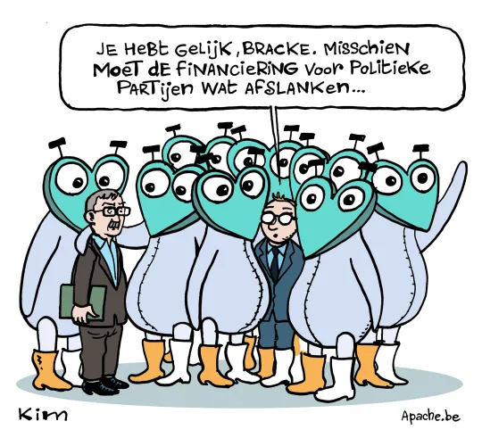Partijfinanciering