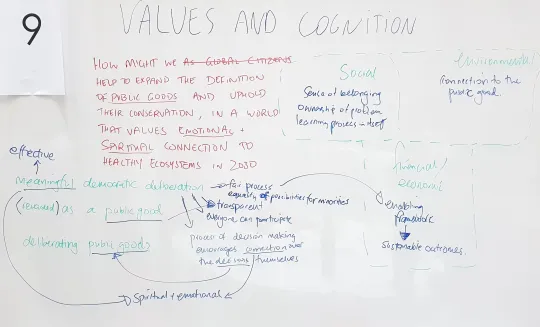 Resilience Frontiers, Seoul